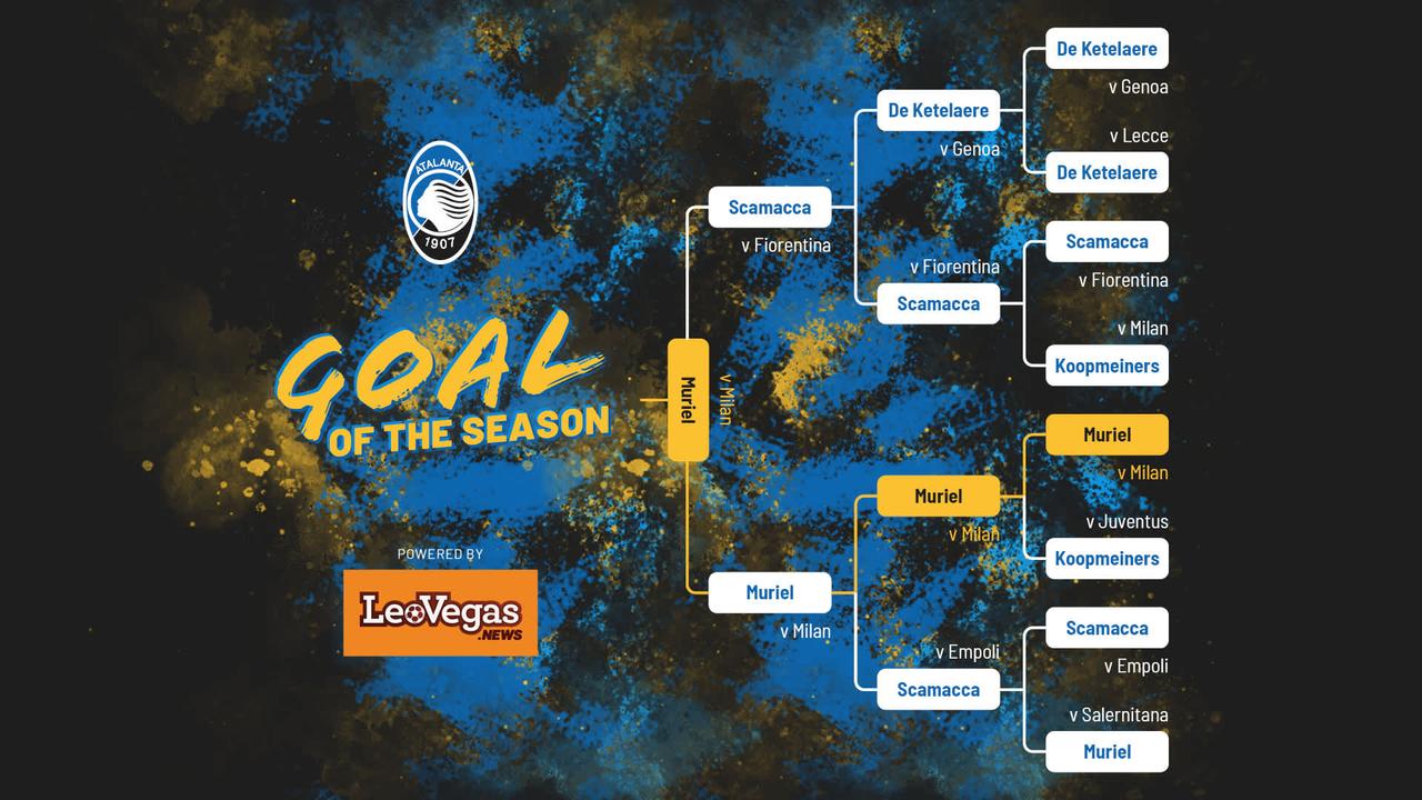 Goal Of The Season 2023/24 Road To The Final - Luis Muriel